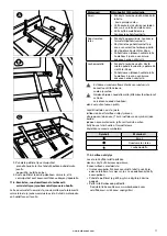 Предварительный просмотр 112 страницы Barbecook BC-GAS-2002 User Manual