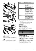 Предварительный просмотр 132 страницы Barbecook BC-GAS-2002 User Manual