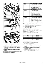 Предварительный просмотр 142 страницы Barbecook BC-GAS-2002 User Manual