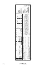 Предварительный просмотр 195 страницы Barbecook BC-GAS-2002 User Manual