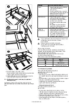 Предварительный просмотр 228 страницы Barbecook BC-GAS-2002 User Manual