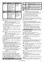 Предварительный просмотр 260 страницы Barbecook BC-GAS-2002 User Manual