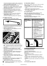 Предварительный просмотр 281 страницы Barbecook BC-GAS-2002 User Manual