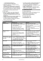 Предварительный просмотр 66 страницы Barbecook BC-GAS-2003 User Manual