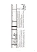 Предварительный просмотр 101 страницы Barbecook BC-GAS-2003 User Manual