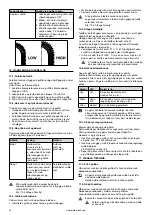 Предварительный просмотр 144 страницы Barbecook BC-GAS-2003 User Manual