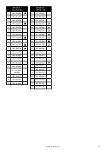 Предварительный просмотр 191 страницы Barbecook BC-GAS-2003 User Manual