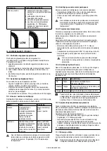 Предварительный просмотр 210 страницы Barbecook BC-GAS-2003 User Manual