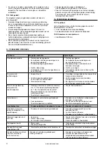 Предварительный просмотр 12 страницы Barbecook BC-GAS-2009 Manual