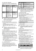 Предварительный просмотр 70 страницы Barbecook BC-GAS-2009 Manual