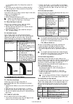 Предварительный просмотр 79 страницы Barbecook BC-GAS-2009 Manual