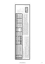 Предварительный просмотр 93 страницы Barbecook BC-GAS-2009 Manual