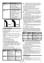 Предварительный просмотр 105 страницы Barbecook BC-GAS-2009 Manual