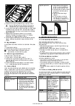 Предварительный просмотр 141 страницы Barbecook BC-GAS-2009 Manual