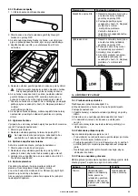 Предварительный просмотр 151 страницы Barbecook BC-GAS-2009 Manual