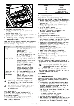 Предварительный просмотр 199 страницы Barbecook BC-GAS-2009 Manual