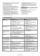 Предварительный просмотр 200 страницы Barbecook BC-GAS-2009 Manual