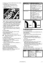 Предварительный просмотр 217 страницы Barbecook BC-GAS-2009 Manual