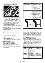 Предварительный просмотр 227 страницы Barbecook BC-GAS-2009 Manual