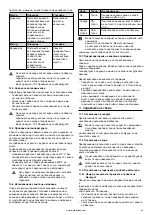 Предварительный просмотр 251 страницы Barbecook BC-GAS-2009 Manual