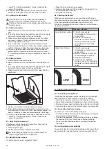 Предварительный просмотр 30 страницы Barbecook BC-GAS-2036 Manual