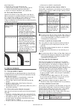 Предварительный просмотр 52 страницы Barbecook BC-GAS-2036 Manual