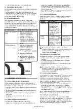 Предварительный просмотр 63 страницы Barbecook BC-GAS-2036 Manual