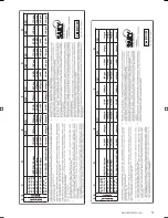 Предварительный просмотр 15 страницы Barbecook Brahma 4.2 Inox Installation Instructions Manual