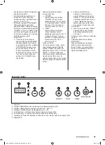 Предварительный просмотр 53 страницы Barbecook Brahma K Induction Installation Instructions Manual