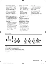 Предварительный просмотр 57 страницы Barbecook Brahma K Induction Installation Instructions Manual