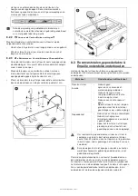 Preview for 17 page of Barbecook CAMPO CERAM 223.7320.000 User Manual