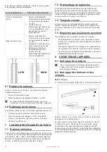 Preview for 24 page of Barbecook CAMPO CERAM 223.7320.000 User Manual