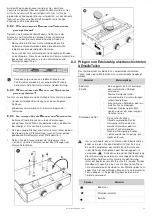 Preview for 33 page of Barbecook CAMPO CERAM 223.7320.000 User Manual