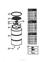 Предварительный просмотр 98 страницы Barbecook EDSON ARMY GREEN User Manual