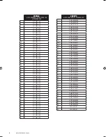 Предварительный просмотр 6 страницы Barbecook KADUVA 223.9989.000 Installation Instructions Manual