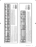 Предварительный просмотр 13 страницы Barbecook KADUVA 223.9989.000 Installation Instructions Manual