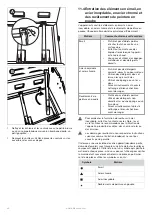 Preview for 40 page of Barbecook SIESTA 210 Manual