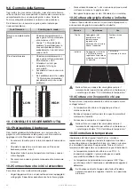 Предварительный просмотр 80 страницы Barbecook SIESTA 210 Manual