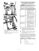 Предварительный просмотр 40 страницы Barbecook SIESTA 310 BLACK EDITION User Manual