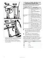 Предварительный просмотр 54 страницы Barbecook SIESTA 310 BLACK EDITION User Manual