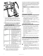 Предварительный просмотр 96 страницы Barbecook SIESTA 310 BLACK EDITION User Manual