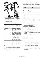 Предварительный просмотр 110 страницы Barbecook SIESTA 310 BLACK EDITION User Manual