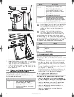 Предварительный просмотр 54 страницы Barbecook SIESTA 412 223.9241.200 User Instructions