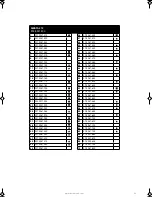 Предварительный просмотр 89 страницы Barbecook SIESTA 412 223.9241.200 User Instructions