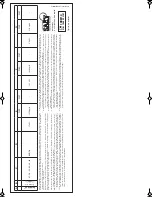 Предварительный просмотр 110 страницы Barbecook SIESTA 412 223.9241.200 User Instructions