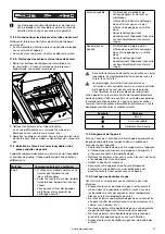 Предварительный просмотр 21 страницы Barbecook SPRING 2002 Manual