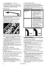 Предварительный просмотр 48 страницы Barbecook SPRING 2002 Manual