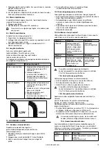 Предварительный просмотр 171 страницы Barbecook SPRING 2002 Manual