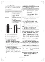 Предварительный просмотр 290 страницы Barbecook SPRING 300 CREME User Manual