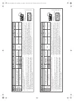 Предварительный просмотр 339 страницы Barbecook SPRING 300 CREME User Manual